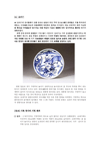 [전통문화] 백자의 변천사-5