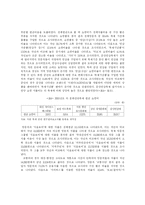[관광이벤트]2001 금산인삼제 참가자 소비성향 및 경제적 파급효과-9