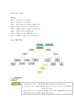 (기업분석) 안철수 연구소의 기업분석 및 마케팅 전략-5