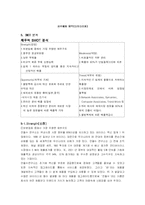 (기업분석) 안철수 연구소의 기업분석 및 마케팅 전략-20