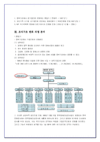 KT&G 의 조직구조 변화와 성과-한국담배인삼공사 구조조정-5