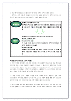 KT&G 의 조직구조 변화와 성과-한국담배인삼공사 구조조정-6