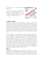 메가박스 성공 마케팅 전략-3