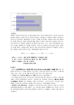 메가박스 성공 마케팅 전략-14