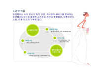 롯데백화점 경영전략 분석-4