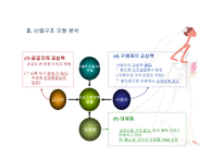 롯데백화점 경영전략 분석-10