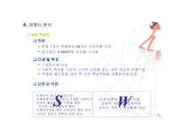 롯데백화점 경영전략 분석-12