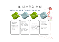 롯데백화점 경영전략 분석-14