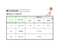 롯데백화점 경영전략 분석-19