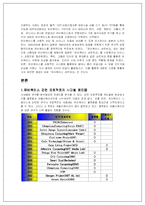 (인터넷 네트워크) 유비쿼터스에 대한 고찰-6