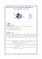 (사회복지)아동학대의 현황과 대책-3