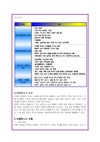 (사회복지)아동학대의 현황과 대책-5
