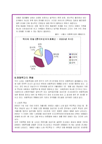 (사회복지)아동학대의 현황과 대책-10