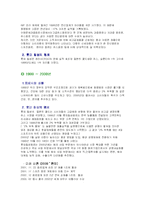 롯데칠성 조직구조 변화와 성과 분석-14