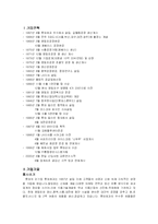 롯데제과의 기업경영 현황-1