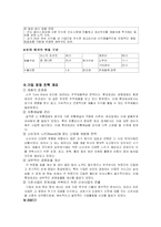 롯데제과의 기업경영 현황-3