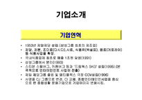 CGV(멀티플렉스) 경영전략 분석-3