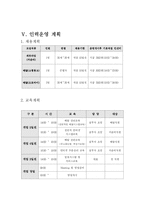 [사업계획서] 비디오 테잎 & 간식 배달 사업계획서-7