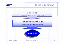 [경영정보시스템] 삼성SDI의 ERP시스템 사례-3