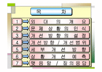 [마케팅] 한국외국어대학교 발전방안 -인재 양성을 위한 학사제도 개편-2