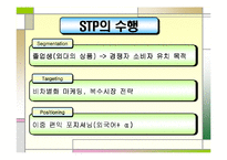 [마케팅] 한국외국어대학교 발전방안 -인재 양성을 위한 학사제도 개편-12
