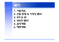 [사업계획서] 여성의류 렌탈 사업계획서-2