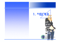 [사업계획서] 여성의류 렌탈 사업계획서-3