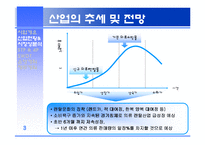 [사업계획서] 여성의류 렌탈 사업계획서-7