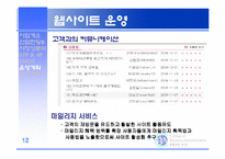 [사업계획서] 여성의류 렌탈 사업계획서-19