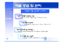 [사업계획서] 여성의류 렌탈 사업계획서-20