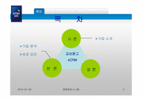 인터넷 교보문고의 성공과 개선방향-2