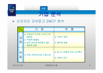 인터넷 교보문고의 성공과 개선방향-4