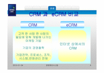 인터넷 교보문고의 성공과 개선방향-6