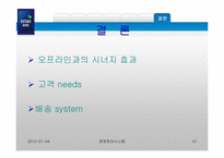 인터넷 교보문고의 성공과 개선방향-12