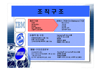 [조직관리] IBM, 인텔, 삼성 조직비교-7