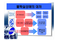 [조직관리] IBM, 인텔, 삼성 조직비교-8