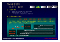[경영정보시스템] LG전자 GSCM mis사례-5