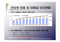 [MIS 경영정보시스템] 스팸메일(Spam-mail)에 따른 경제적 손실과 대응 방안-10