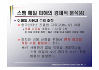[MIS 경영정보시스템] 스팸메일(Spam-mail)에 따른 경제적 손실과 대응 방안-14