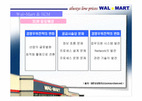 [경영정보시스템] Wal-Mart 월마트 SCM 사례-10