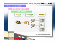[경영정보시스템] Wal-Mart 월마트 SCM 사례-15