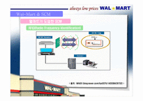 [경영정보시스템] Wal-Mart 월마트 SCM 사례-19