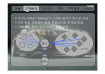 [경영정보시스템] 한국타이어의 VPN 구축사례-4