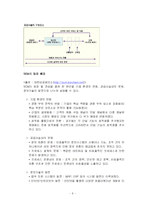 [경영정보시스템] Wal-Mart 월마트 SCM 사례-6