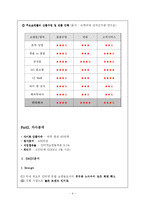 인터파크 분석 레포트-9