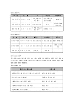[이벤트기획론] 크리스마스 이벤트 기획안-6
