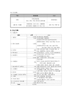 [이벤트기획론] 크리스마스 이벤트 기획안-10