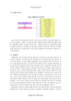 [경영정보시스템] 현대건설의 정보시스템-7