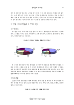 [경영정보시스템] 현대건설의 정보시스템-10