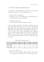 [경영정보시스템] 월마트 정보시스템분석-6
